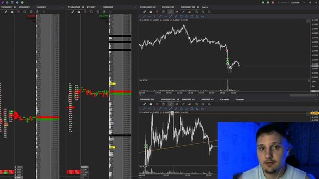 ПРАВИЛА В ТРЕЙДИНГЕ, КОТОРЫЕ ПОМОГУТ НАЧАТЬ ЗАРАБАТЫВАТЬ! | Скальпинг | Binance | Психология | Bybi смотреть онлайн