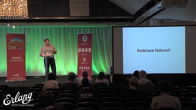 Winning as a Start-Up by Failing Fast by Torben Hoffmann смотреть онлайн