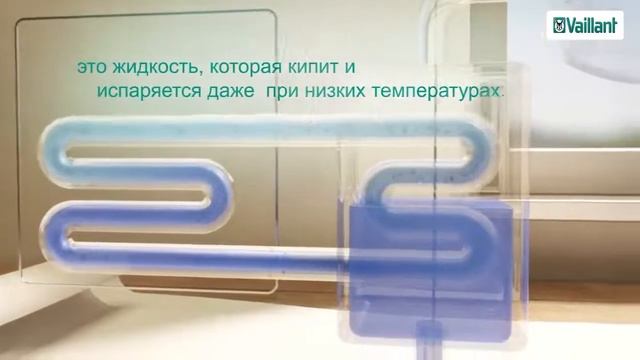 Кондиционеры Одессы Как работает тепловой насос смотреть онлайн