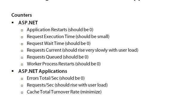 Introducing Load Tests with VS2010 Performance Counters-Video-5 смотреть онлайн
