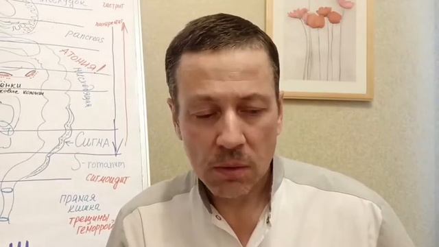 ПОСТКОВИДНЫЙ синдром- доктор Агалаков