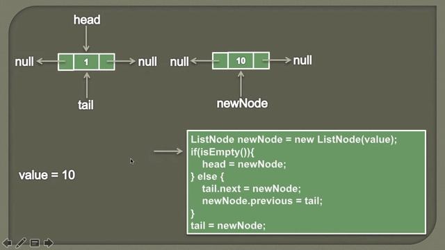 Doubly Linked List concepts in one complete video | Animations and Implementations смотреть онлайн