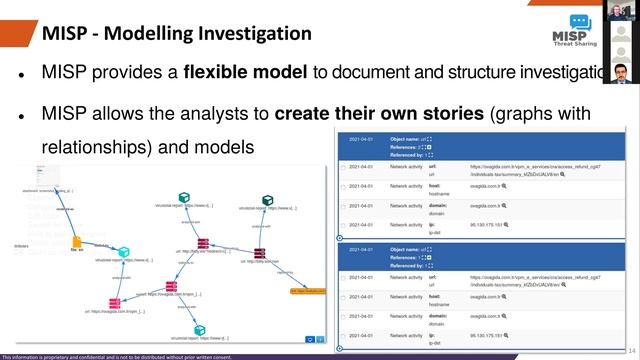 2021 04 20 Introduction to Passive DNS Part 1 CRAWL смотреть онлайн