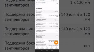 Корпус Cougar PANZER MAX-G [106AMK0015-00] чёрный корпус моей мечты