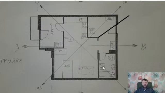 Разбор квартиры по Васту. Как можно обучиться самостоятельно. смотреть онлайн