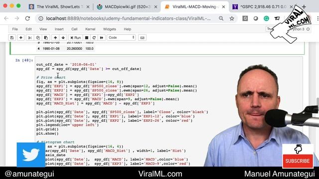 Explore the Moving Average Convergence Divergence (MACD) - Hands-On Market Analysis with Python смотреть онлайн
