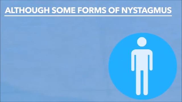 Walk For Wiggly Eyes is back! Episode One: What is Nystagmus? смотреть онлайн