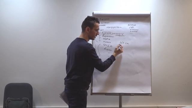 Планирование макро , мезо и микроциклов в детско юношеском футболе смотреть онлайн