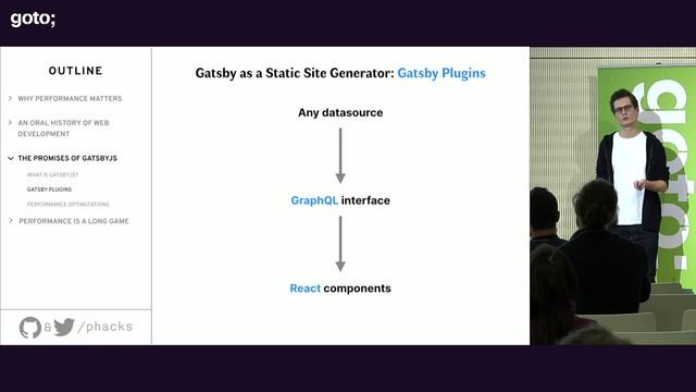 Fast by Default: Near Instant Load Times at Scale with GatsbyJS • Nicolas Goutay • GOTO 2019 смотреть онлайн