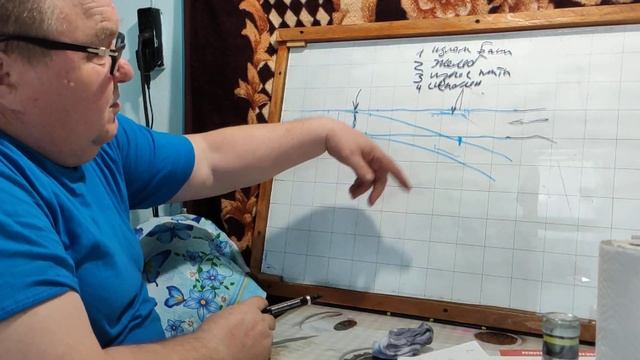 Выправка стрелочных переводов смотреть онлайн