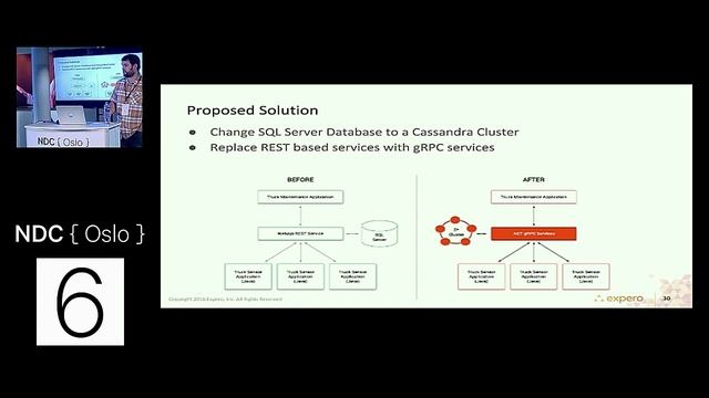 Performance is not an Option- Building services with GRPC and Cassandra - Dave Bechberger смотреть онлайн