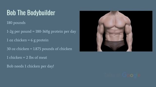 ?Рацион Питания для Спортсменов Веганов? - Нимай Дельгадо