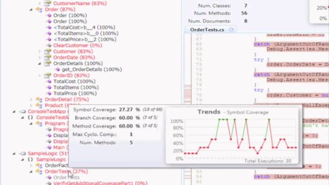 NCover Complete Code Coverage in 60 Seconds смотреть онлайн