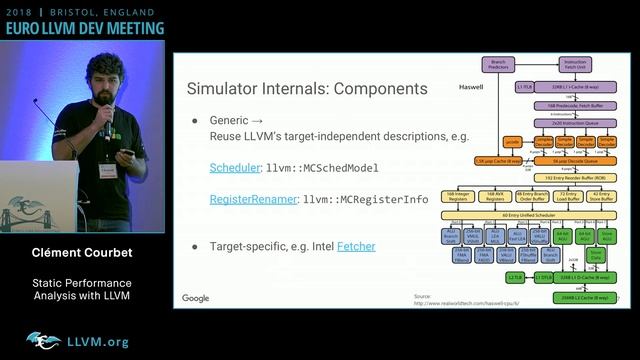 2018 EuroLLVM Developers’ Meeting: C. Courbet “Static Performance Analysis with LLVM ” смотреть онлайн