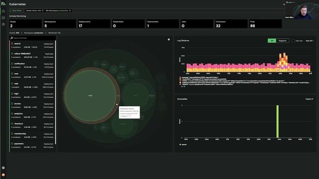 Monitor Kubernetes the Easy Way with Edge Delta Free смотреть онлайн