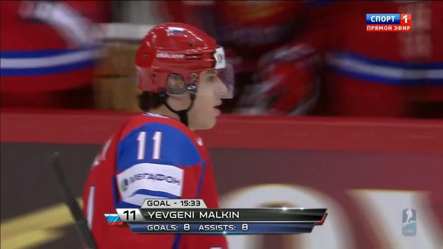 [HD] 1st Goal MALKIN Yevgeni (Russia vs Finland) World Championship 19/05/2012 смотреть онлайн