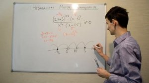 Неравенства 1. Метод интервалов. Решение рациональных неравенств. ЕГЭ №14