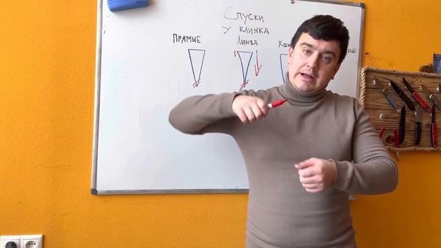 СРАВНЕНИЕ СПУСКОВ У НОЖЕЙ \ КАКОЙ ВЫБРАТЬ НОЖ \ НОЖИ РУСБЕРЪ \ ТЕСТ НОЖА смотреть онлайн
