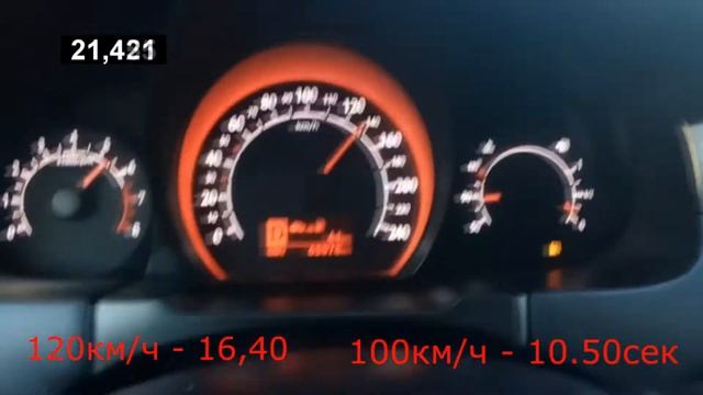 Разгон до 100 kia смотреть онлайн
