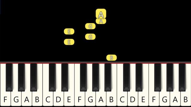 Toothless Dancing and Chipi Chipi Chapa Remix Mashup - Fast and Slow (Easy) Piano Tutorial -Beginne смотреть онлайн