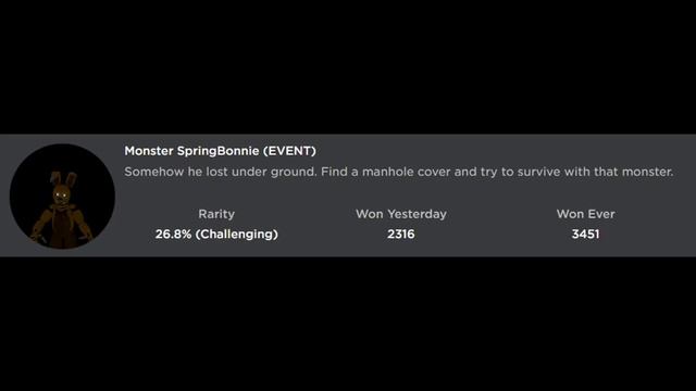 How to get MONSTER SPRINGBONNIE & OBSESSED MONSTER BADGES [LIMITED] in FNAF UNIVERSE RP! - Roblox смотреть онлайн