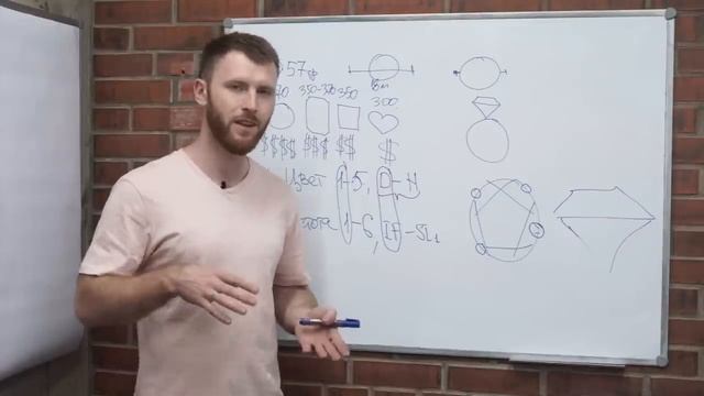 Как подобрать кольцо с бриллиантом? | Выбираем кольцо с бриллиантом 1 карат смотреть онлайн