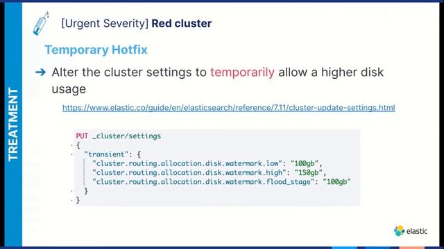 ElasticCC: Troubleshooting your Elasticsearch cluster like a support engineer смотреть онлайн