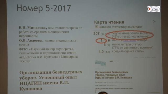 Как писать статьи в журнал "Главная медицинская сестра". Доклад Князевой Е.В. смотреть онлайн