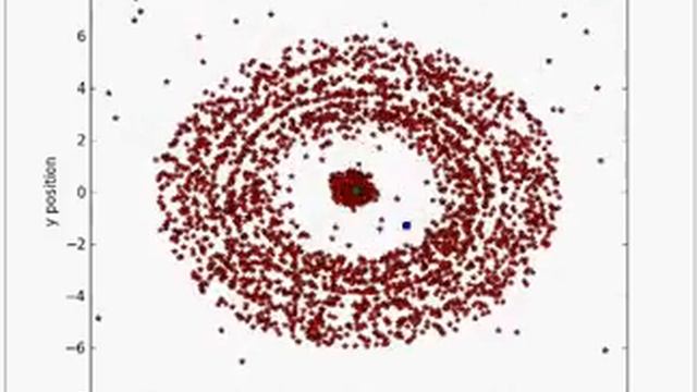 Stellar Disk Evolution Around A Binary Star {using Python} смотреть онлайн