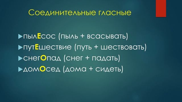 Сложные слова. Что такое сложные слова?