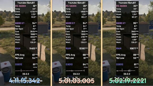 AMD Chipset Driver | 4.11.15.342 vs 5.01.03.005 vs 5.02.19.2221 смотреть онлайн
