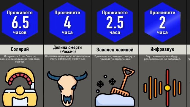 Сколько Ты Продержишься __? смотреть онлайн
