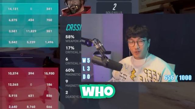 Overwatch 2 but you’re playing with friends смотреть онлайн