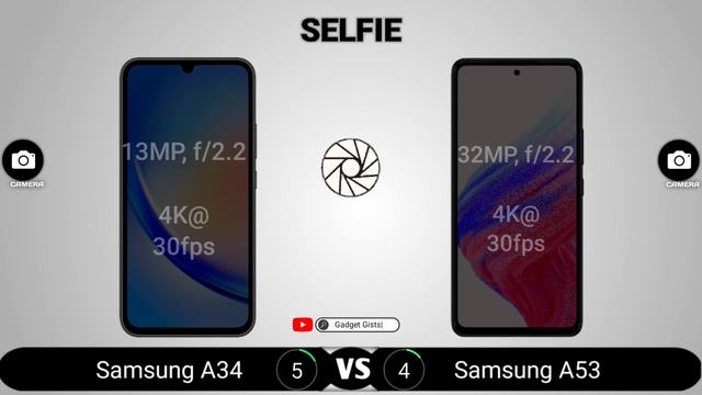 Samsung A34 vs Samsung A53 смотреть онлайн