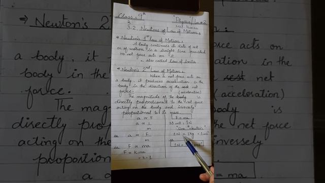 Class IX Physics Lecture # 2 смотреть онлайн