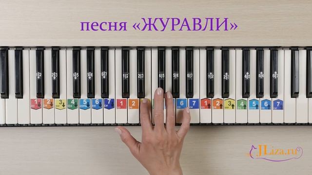 Журавли на пианино как играть. Ноты цифрами. Военные песни смотреть онлайн
