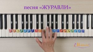Журавли на пианино как играть. Ноты цифрами. Военные песни