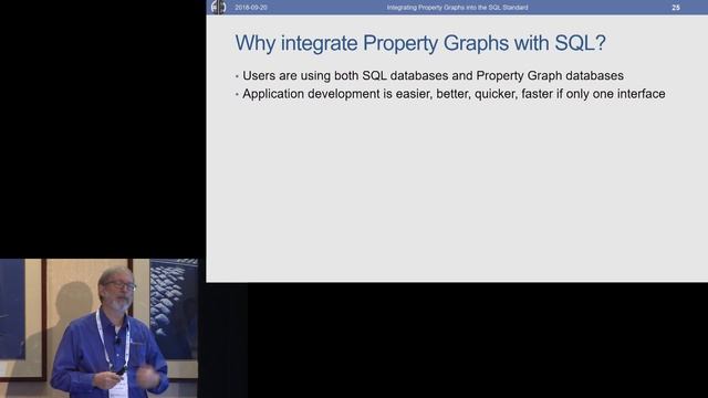 Integrating Property Graphs Into the SQL Standard – Keith Hare, JCC Consulting смотреть онлайн