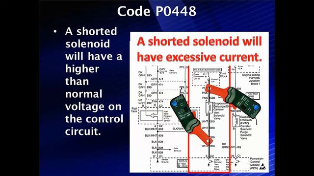 20 Code P0448 Diagnostic Procedure смотреть онлайн