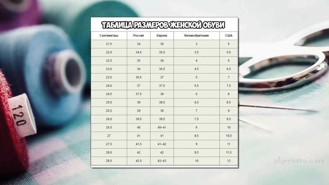Как выбрать РАЗМЕР ОБУВИ на АЛИЭКСПРЕСС / Как ИЗМЕРИТЬ НОГУ / Личный опыт | ? смотреть онлайн