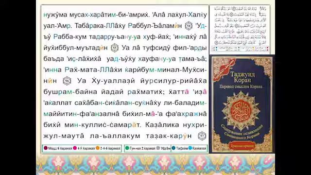 Поучительное чтение страницы Корана № (157) смотреть онлайн