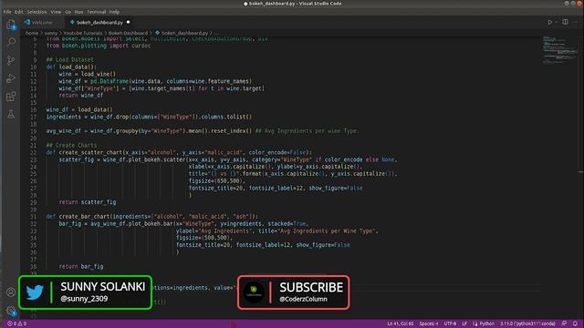 Interactive Python Dashboard using Bokeh ? | Bokeh Web App ? | Sunny Solanki смотреть онлайн