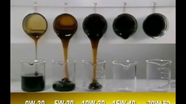 Всё, что нужно знать о вязкости масла смотреть онлайн