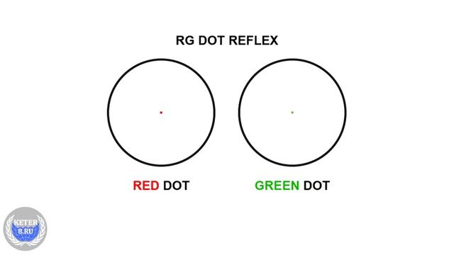 Коллиматорный прицел Leapers UTG 1х30 Compact Target Dot смотреть онлайн