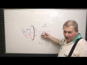 ПРАВИЛО ЛЕНЦА  НАПРАВЛЕНИЕ ИНДУКЦИОННОГО ТОКА