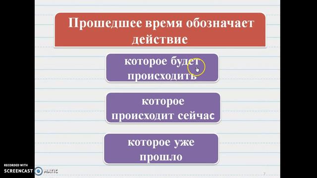 Время глагола смотреть онлайн