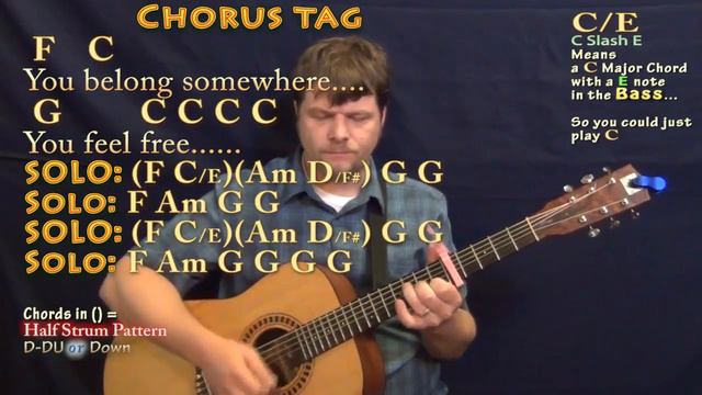Wildflowers (Tom Petty) Guitar Cover with Chords/Lyrics - Capo 5th смотреть онлайн