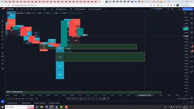 Трейдинг НОВАЯ СТРАТЕГИЯ для НАЧИНАЮЩИХ! Трейдинг от А до Я для новичков! Трейдинг смотреть онлайн