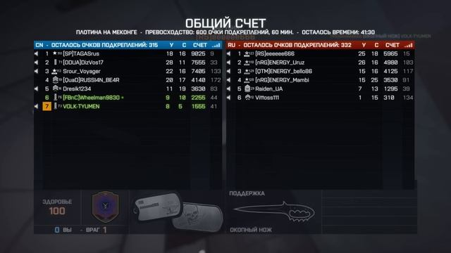 Battlefield 4. Гайд по контратаке на ножах для начинающих. смотреть онлайн