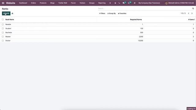 How to Create Forums on Website Using Odoo 15 Website Module | Odoo 15 Functional Videos смотреть онлайн